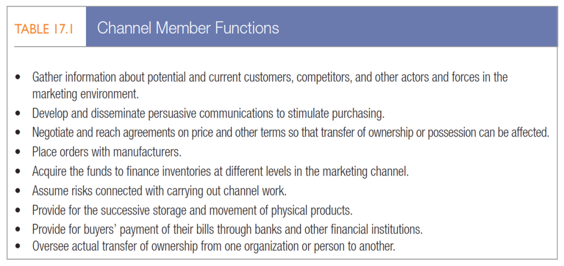 MKT 571; Social, Ethical, and Legal Implications PowerPoint Presentations 10