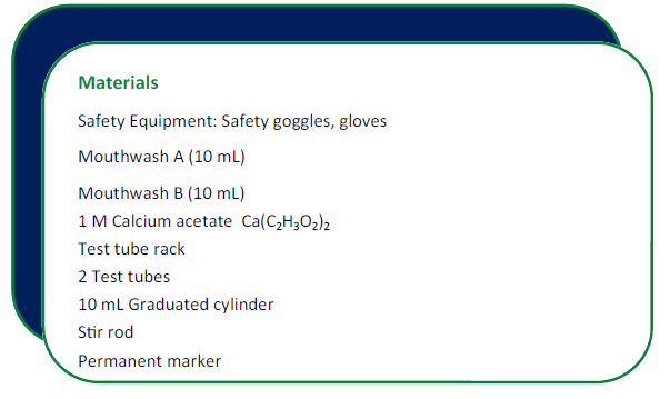 Chemistry Homework 1
