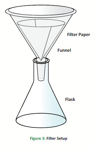 Chemistry Homework 4