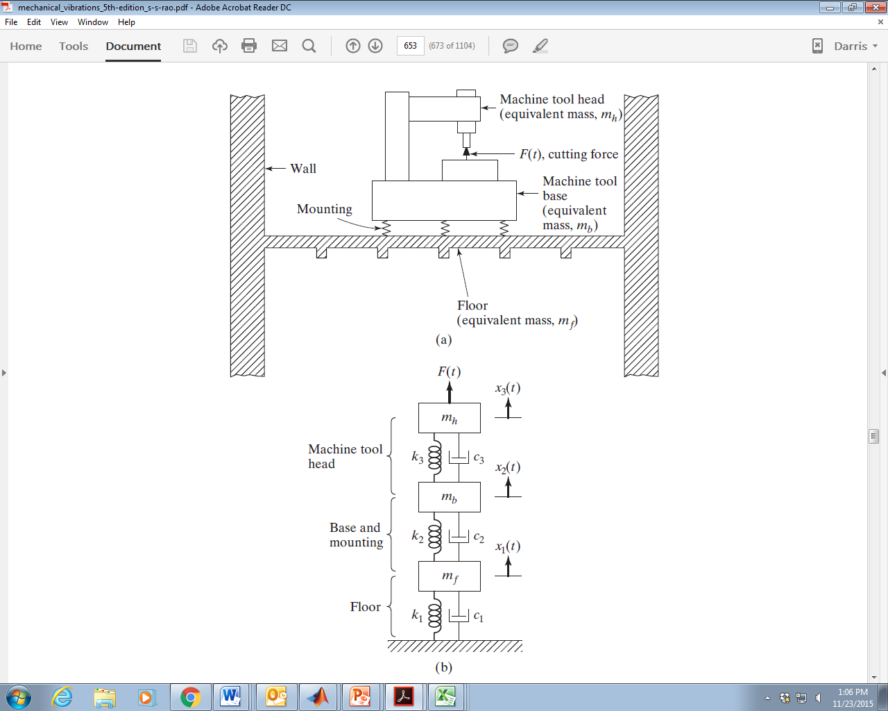 VibrationQuestions-NII 3