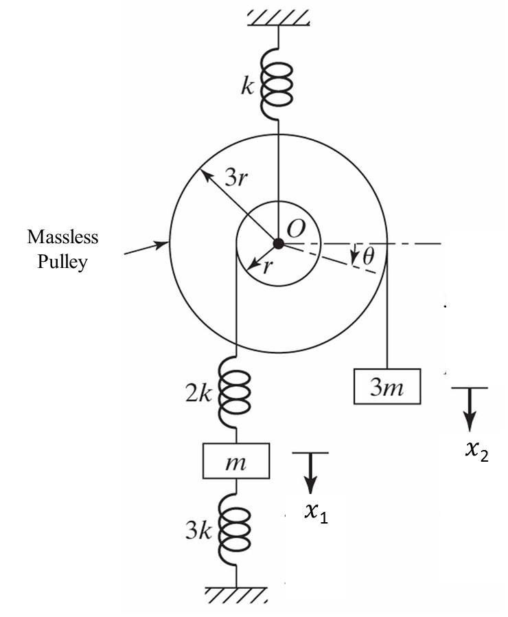 VibrationQuestions-NII 4