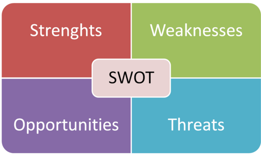 Social Ethical and Legal Implemantation 1