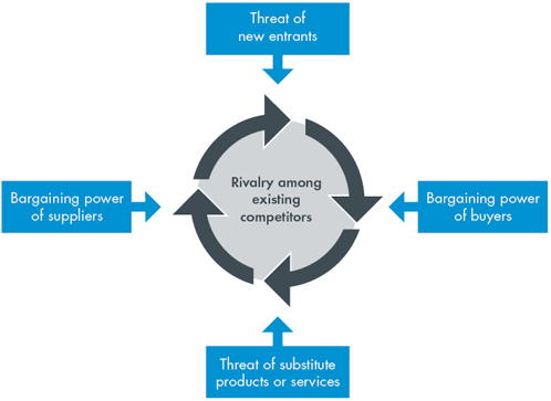 Social Ethical and Legal Implemantation 2