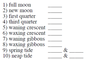 Assistance with Phases of Moon 2