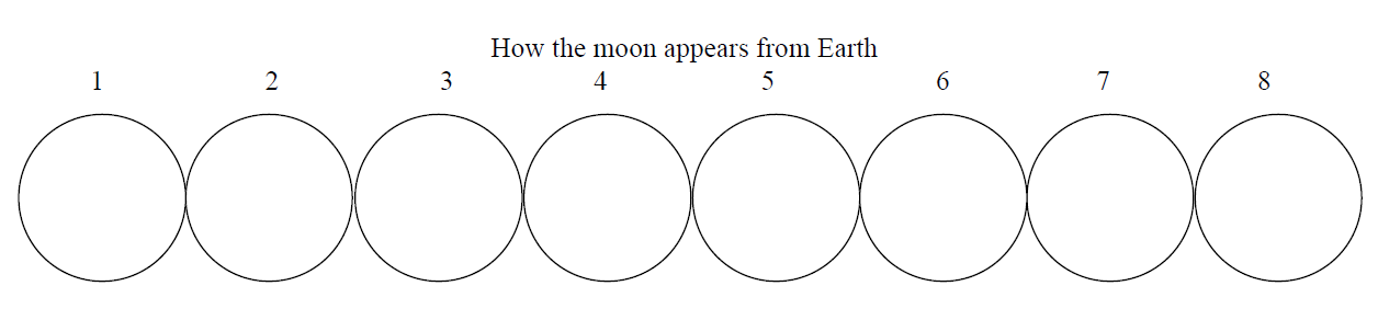 Assistance with Phases of Moon 3