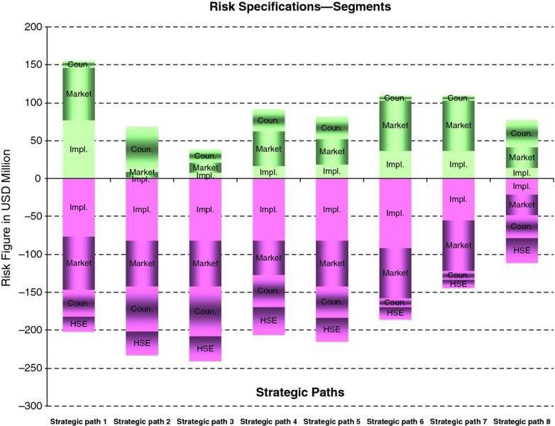 PLEASE READ BEFORE BID AND FOLLOW THE INSTRUCTION TO THE LETTER IF YOU WANT TO DO THIS ASSIGNMENT. A RUBRIC FOR THE ASSIGNMENT WILL BE PROVIDE BELOW AND THE EBOOK OF THE TEXTBOOK WILL ALSO BE PROVIDE. 4
