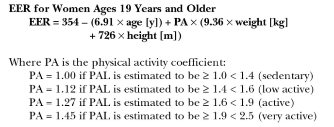 Weight Management Meal Planning 1
