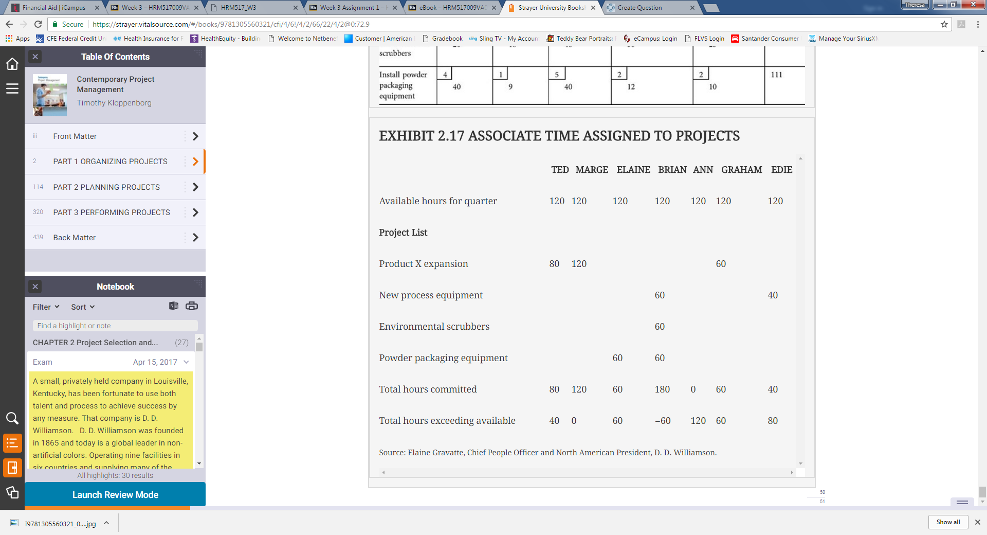 Human Resource Management Assignment - Can you help me? 2