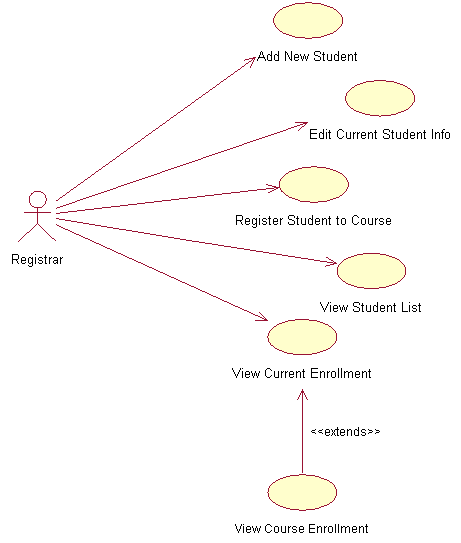 Web-based application development 1