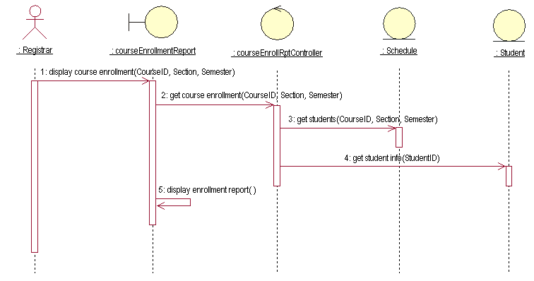 Web-based application development 9