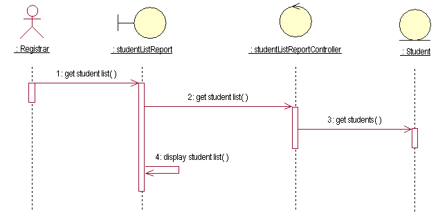 Web-based application development 10