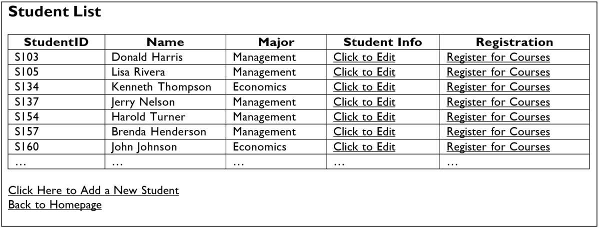 Web-based application development 13