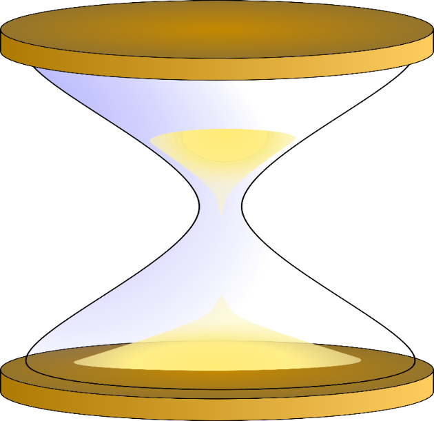 Time Management Discussion 1