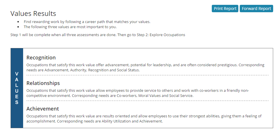 personality assessments reflection 4