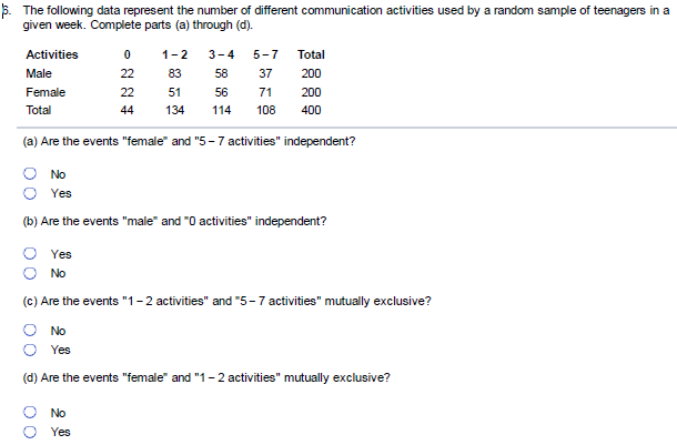 STATS** Professor Double R    Questions (30) 20