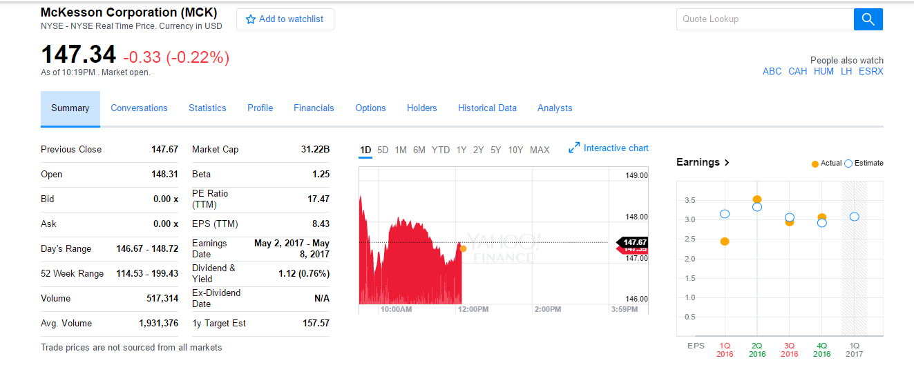 web and data security 1