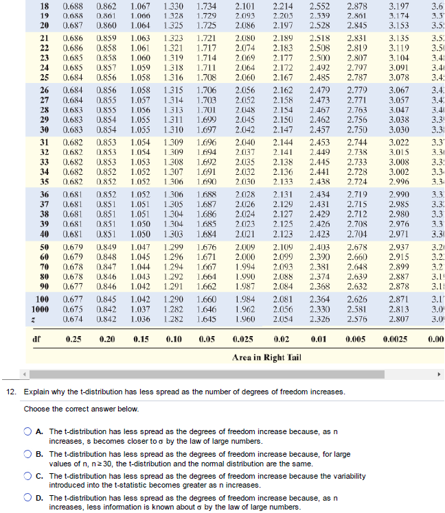 STATS** Professor Double R 14