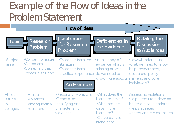 Parenting An Autism Child 1