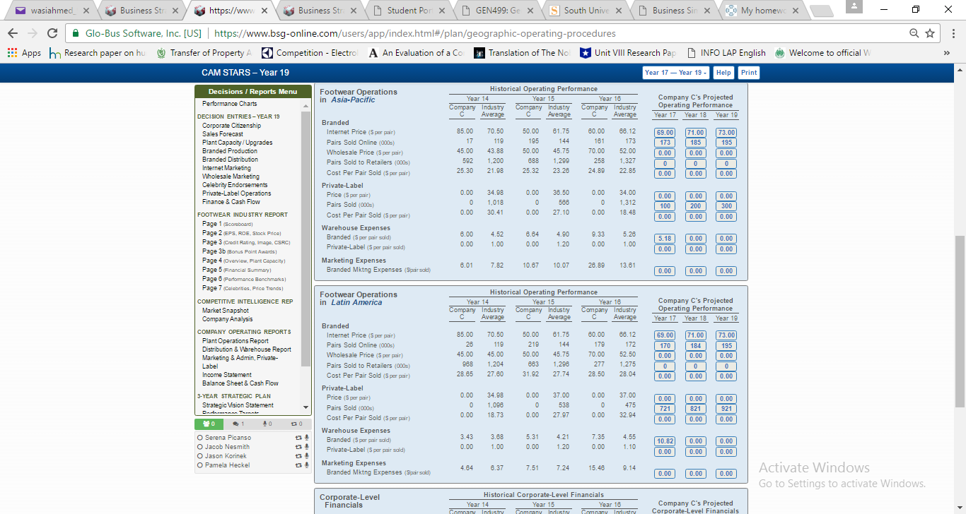 financial performance analysis 6