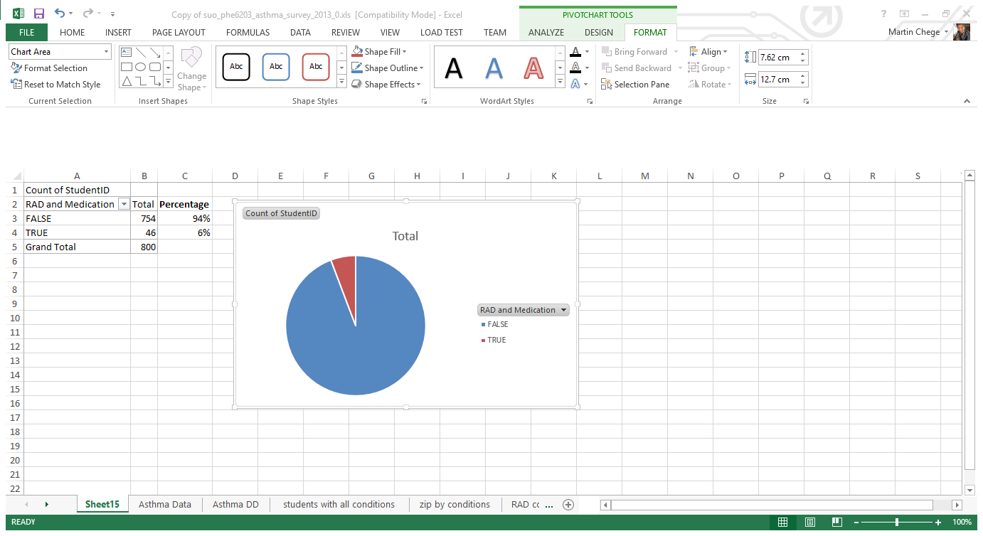 Elementary School Asthma Education Intervention Plan 6
