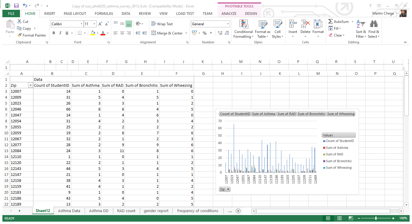 Elementary School Asthma Education Intervention Plan 7
