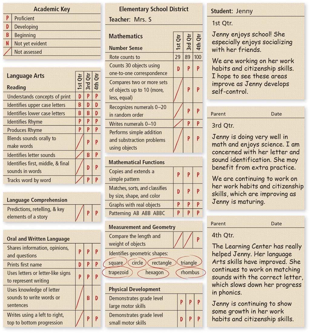 ECE 430 week 4 assignment (please DO NOT SEND ME A CHAT MESSAGE) (DO NOT CHANGE THE AMOUNT, PRICE IS SET) ONLY CONTACT ME BY MESSAGES-NO CHATS UNLESS I MESSAGE YOU BY CHAT AFTER I READ YOUR MESSAGE 7