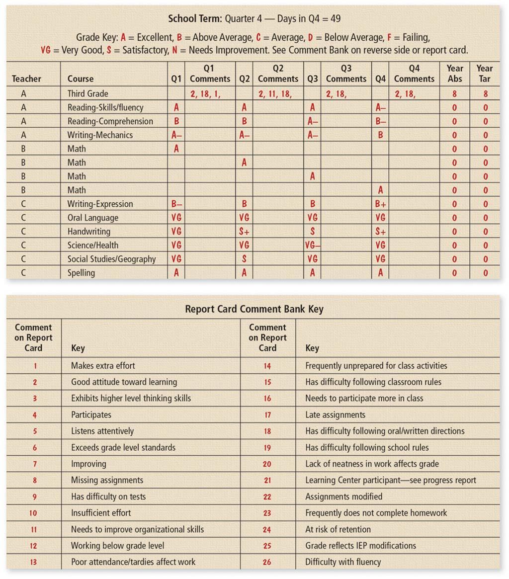 ECE 430 week 4 assignment (please DO NOT SEND ME A CHAT MESSAGE) (DO NOT CHANGE THE AMOUNT, PRICE IS SET) ONLY CONTACT ME BY MESSAGES-NO CHATS UNLESS I MESSAGE YOU BY CHAT AFTER I READ YOUR MESSAGE 9