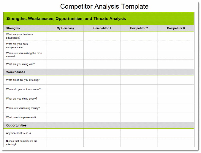 Organizational Analysis as a Business Consultant 1