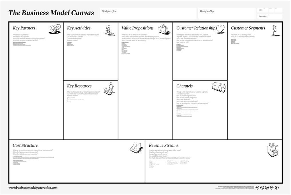 Follow the instructions and write paper 1