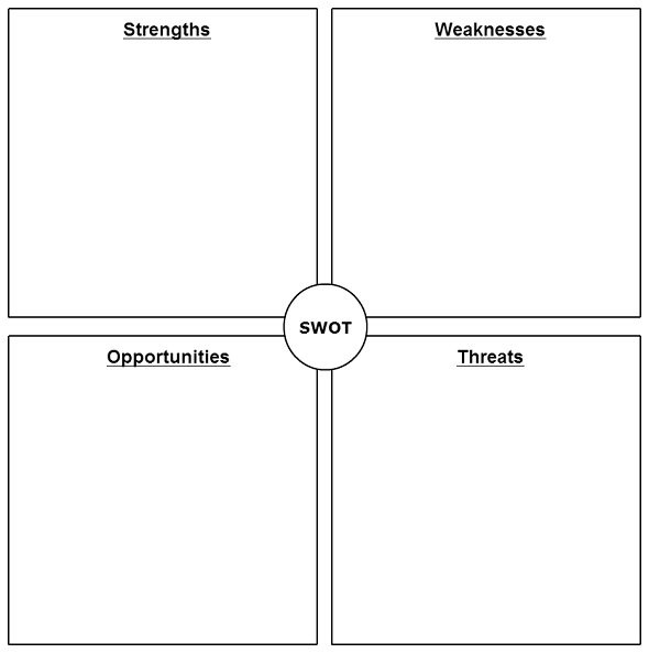 Follow the instructions and write paper 2