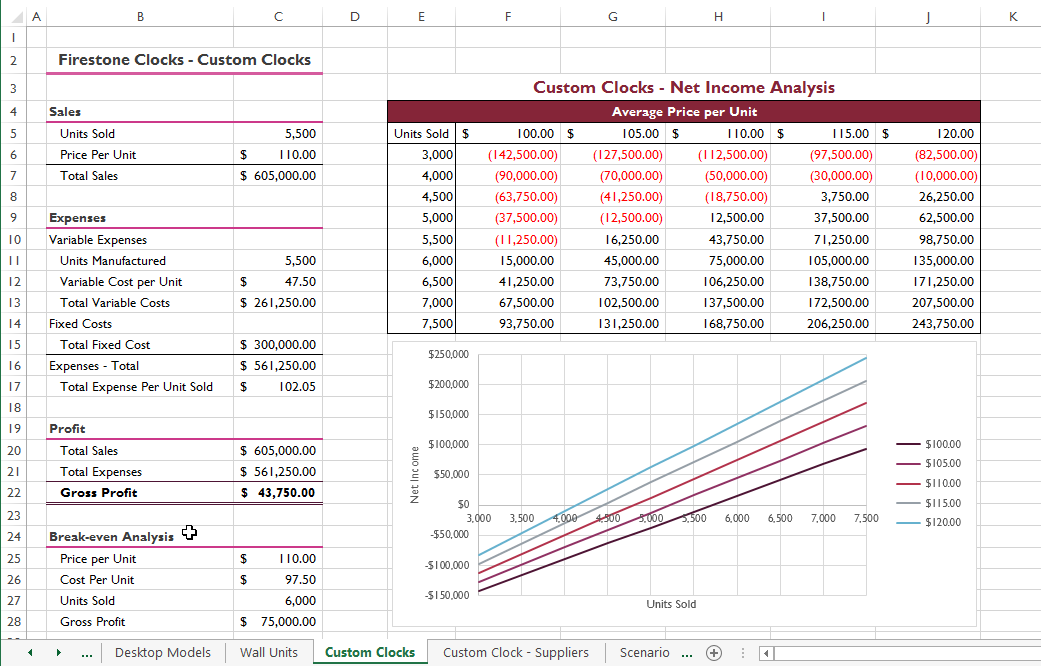 excel problem #10 3