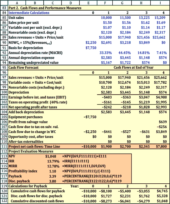 Discussion/ Chapter Summary Chapters 10,11 and 20 4