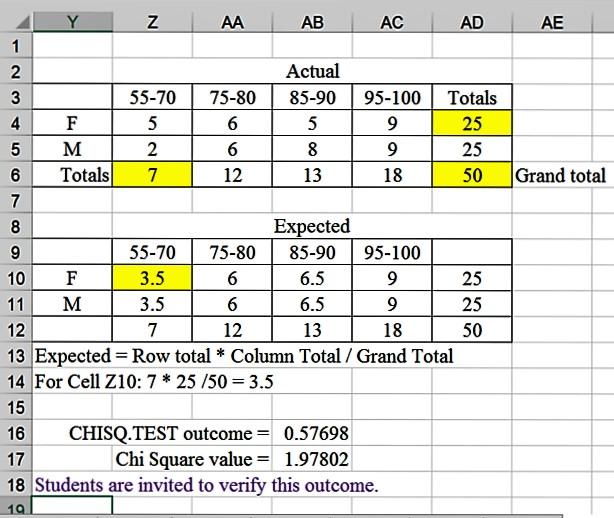 BUS 308 Discussion Questions 1 & 2 2