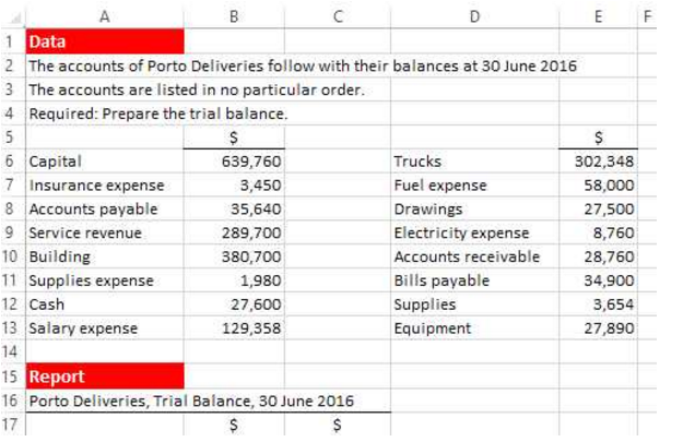 Accounting Terms Definition 3