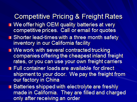 Business Email Templates 2