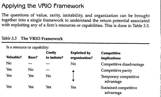 Strategic Management - Strategy Formation and Implementation 1
