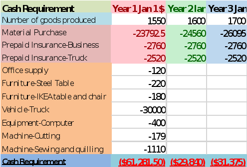 I'm not a teacher 10