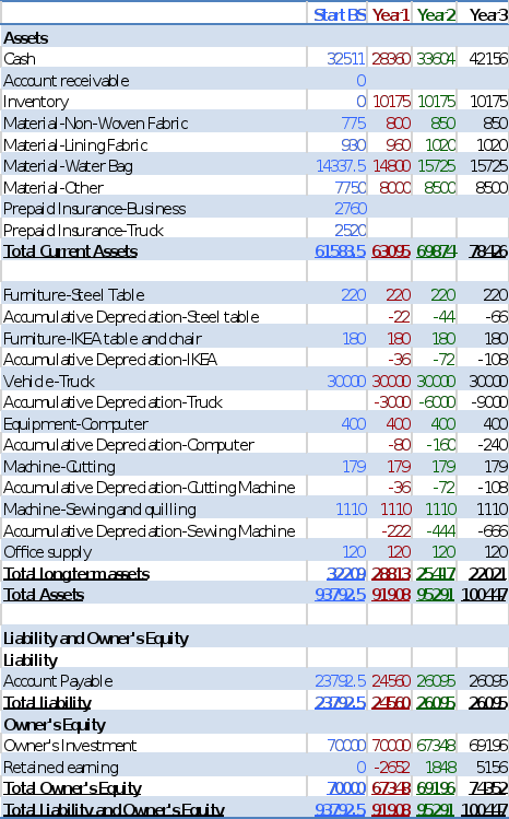 I'm not a teacher 12