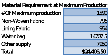 I'm not a teacher 18