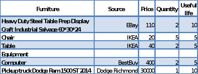 I'm not a teacher 22