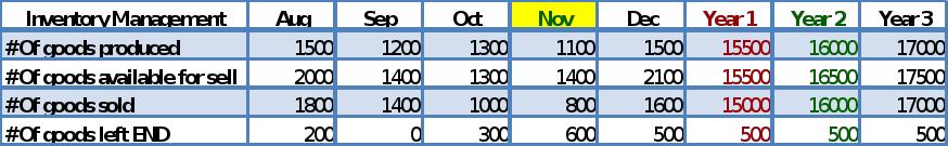 I'm not a teacher 24