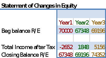 I'm not a teacher 28