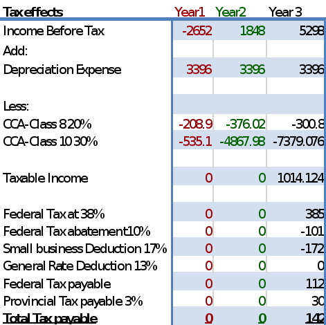 I'm not a teacher 29