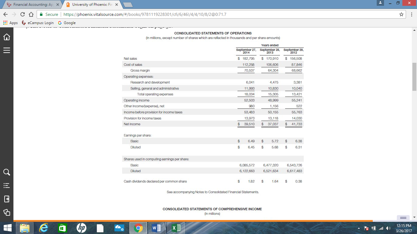 Financial Reporting Problem, Apple Inc. 1