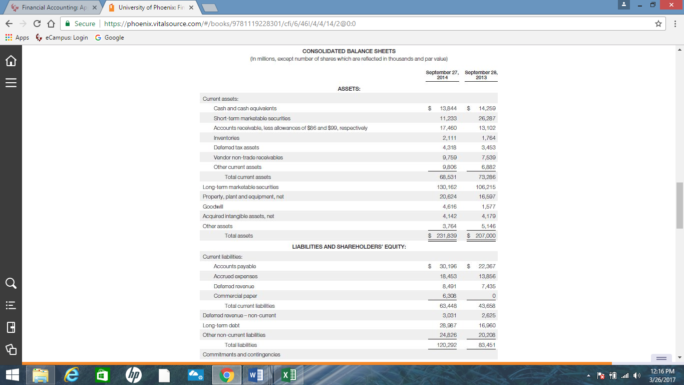 Financial Reporting Problem, Apple Inc. 3
