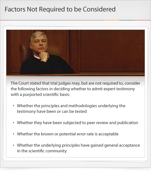 Module 4 Assignment 1 1