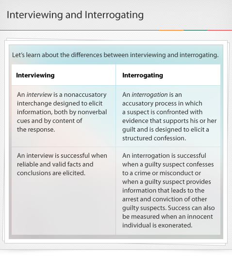 Module 1 Assignment 2 1