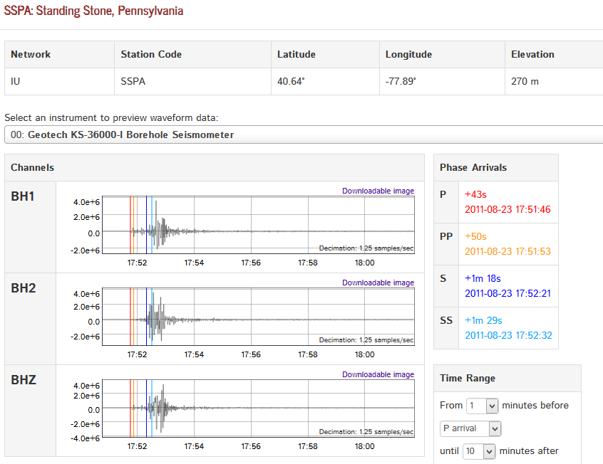 some who can do geology 1