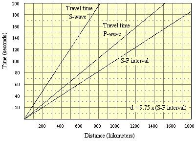 some who can do geology 4
