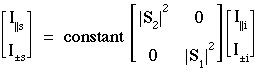 calculation of optical properties of nano particles 10